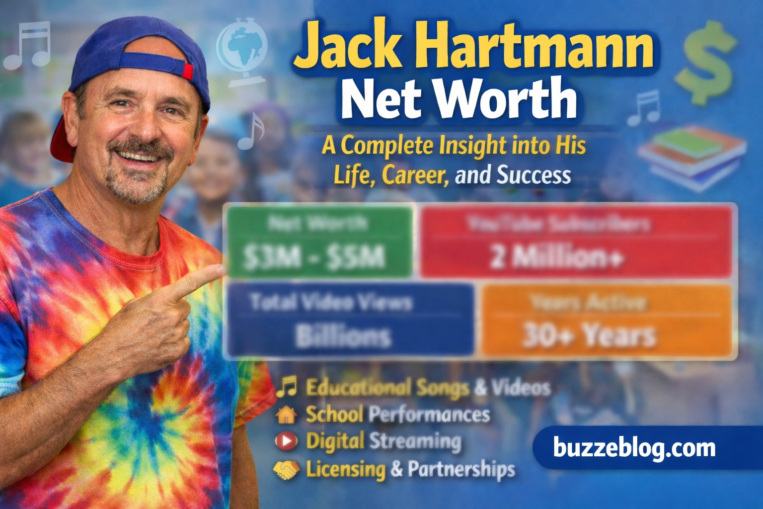 Jack hartmann net worth